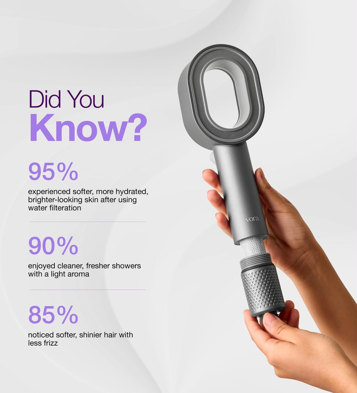 VORA Element | Filtered Shower Head