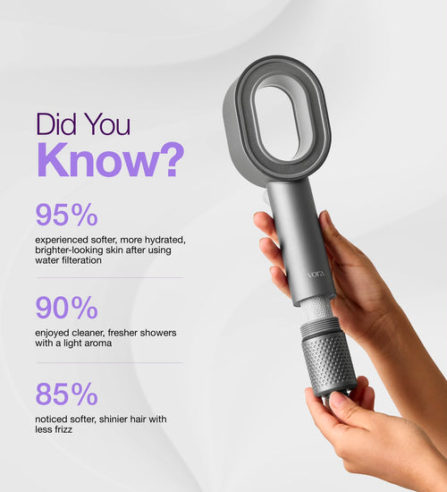 VORA Element | Filtered Shower Head